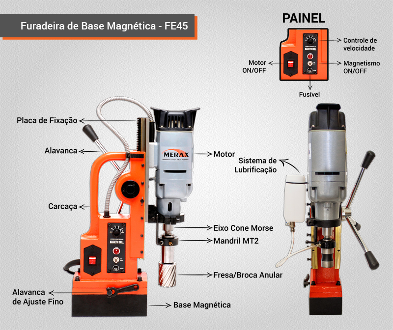 Imagem da furadeira de base magnética Merax, no modelo FE45.